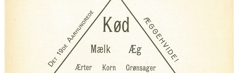 Mikkel Hindhedes kostpyramide